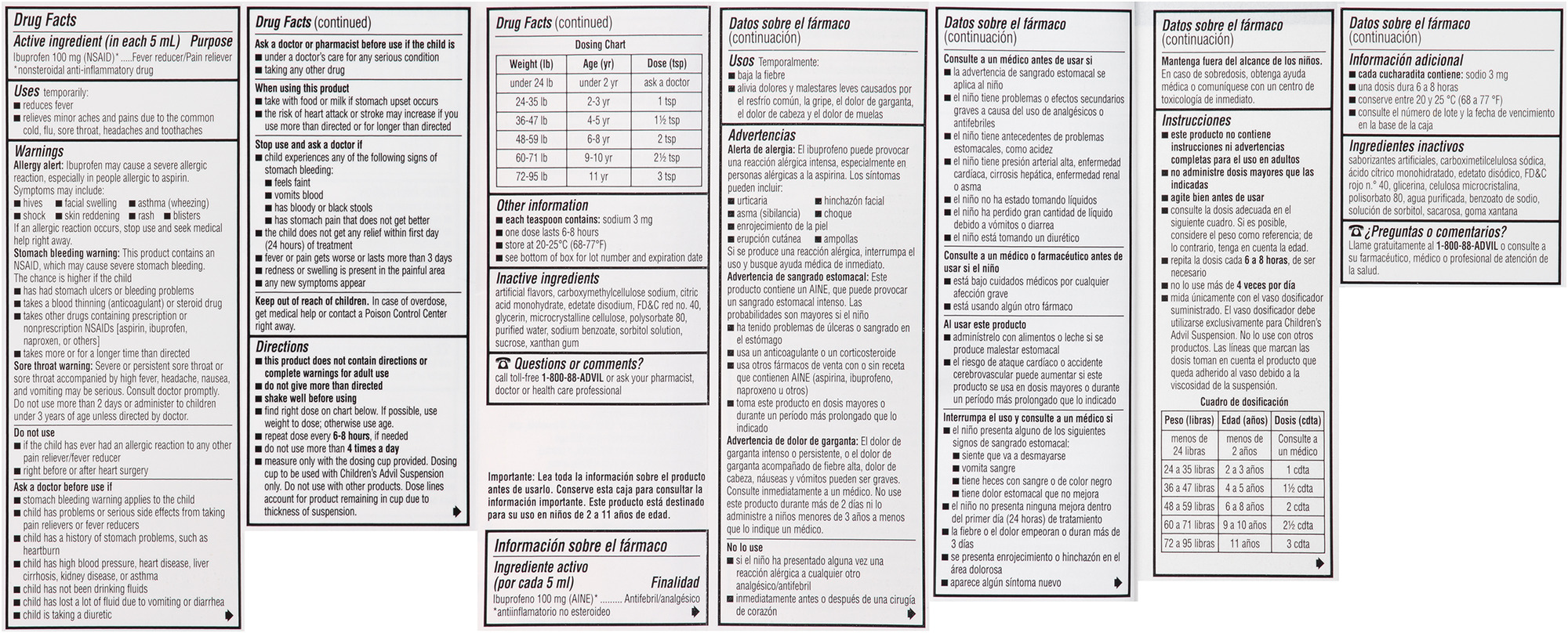 Children's Advil Ibuprofen Oral Suspension Liquid, Fruit Flavor, 4 fl