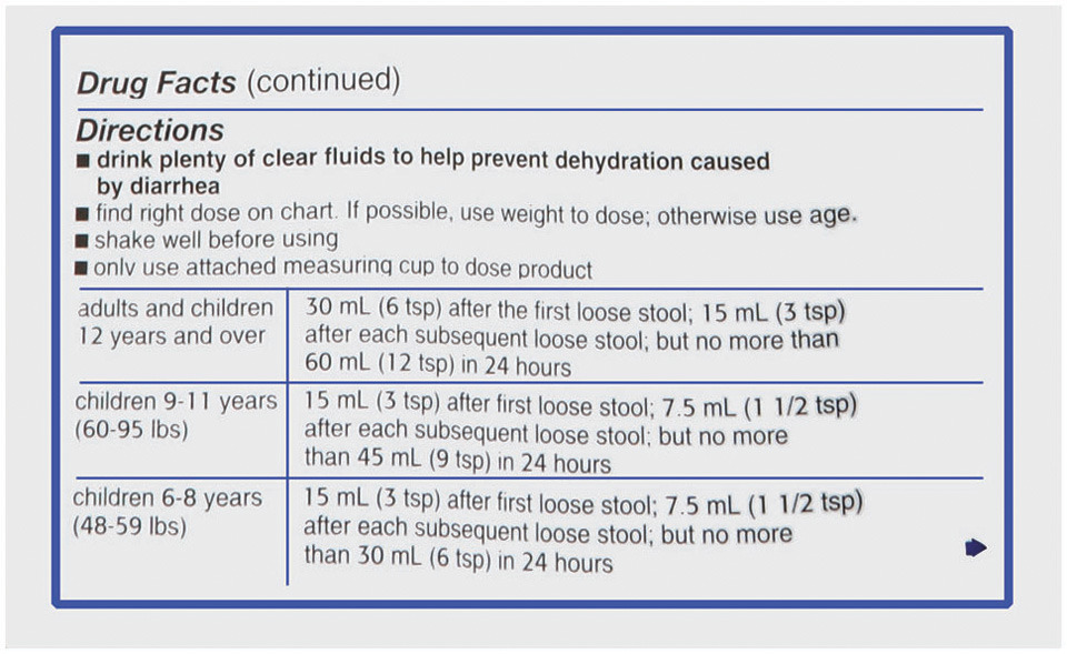 Imodium AntiDiarrheal, 8 fl oz (240 ml)