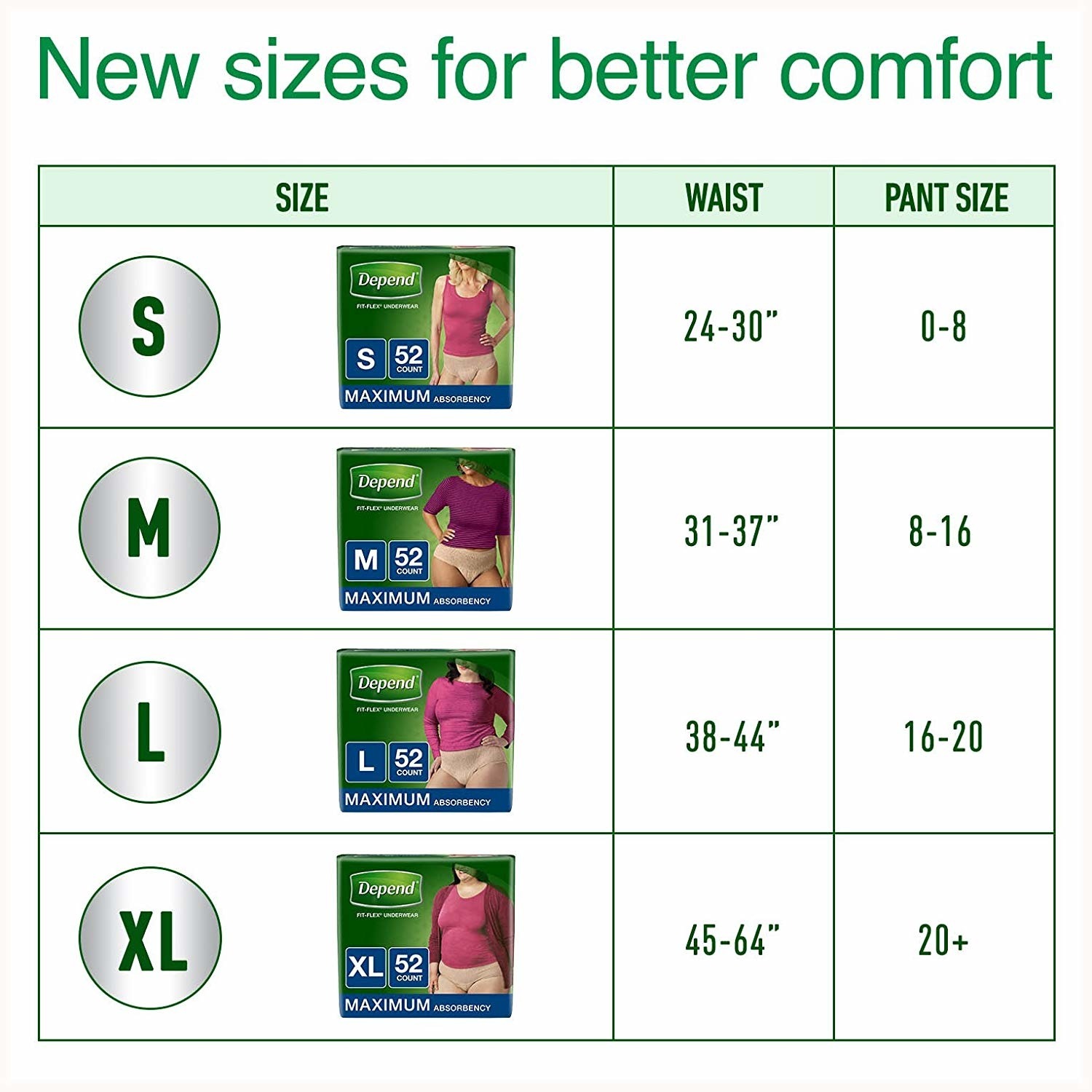 Depends For Men Size Guide