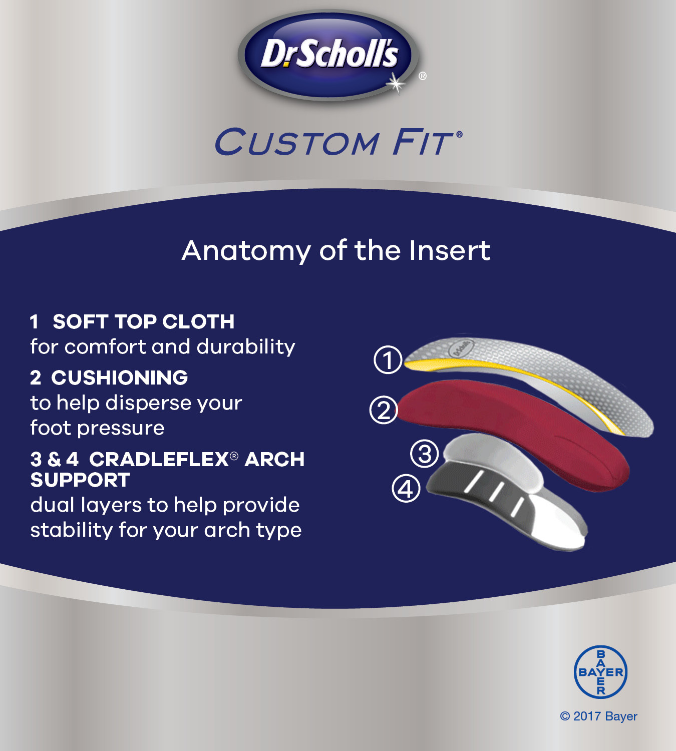 Dr. Scholl's Custom Fit Orthotic Inserts CF 340, One Pair