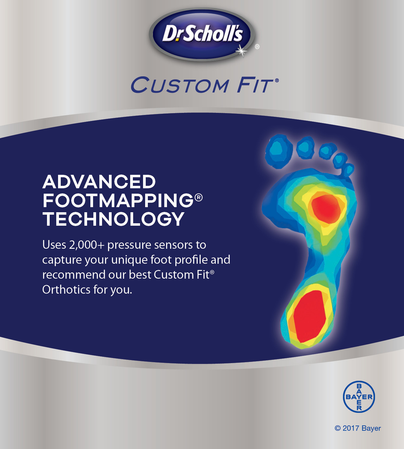 dr scholls inserts 420