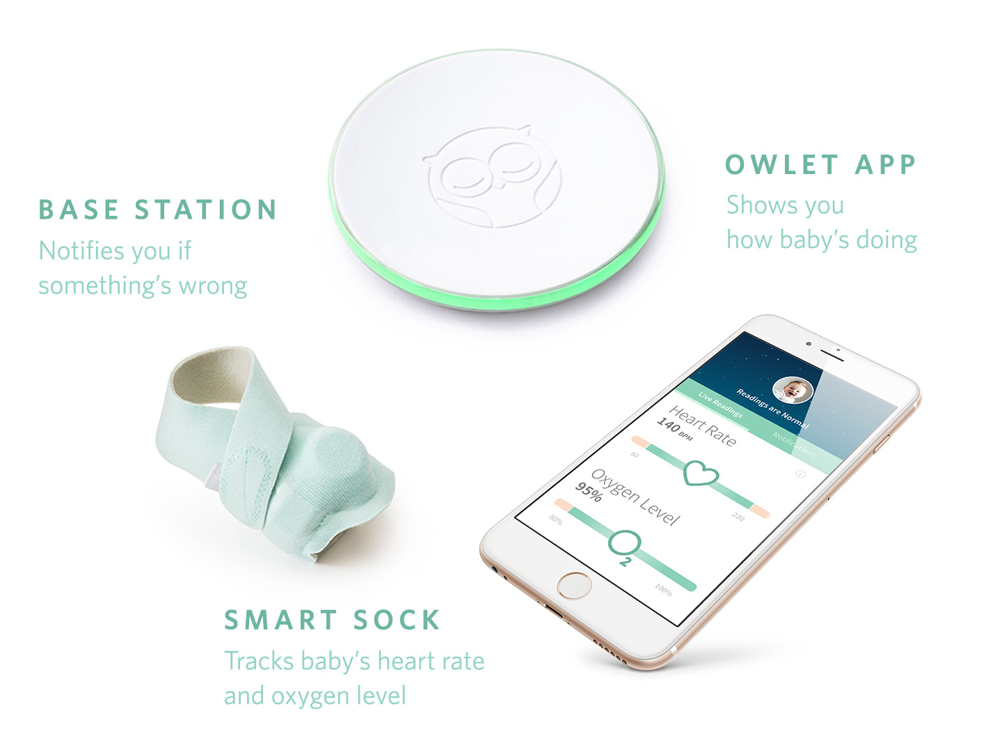 Owlet Smart Sock 2 Baby Monitor | HSAstore.com